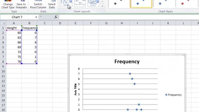 RSEM5100: Making a Frequency Polygon in Excel смотреть онлайн