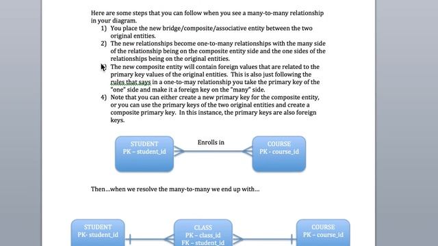 ERD and Business Rules смотреть онлайн