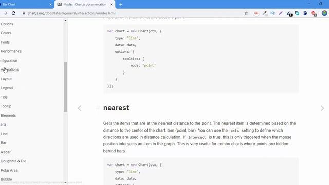 How to Create Bar Charts Using Chartjs Tutorial For Beginners in Urdu смотреть онлайн