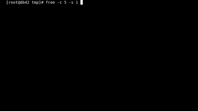 5 Linux Commands: To See Amount Of Free and Used Memory смотреть онлайн