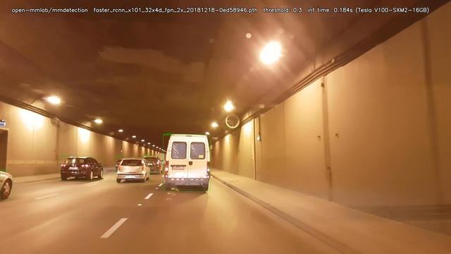 Faster RCNN X101 32x4d FPN 2x смотреть онлайн