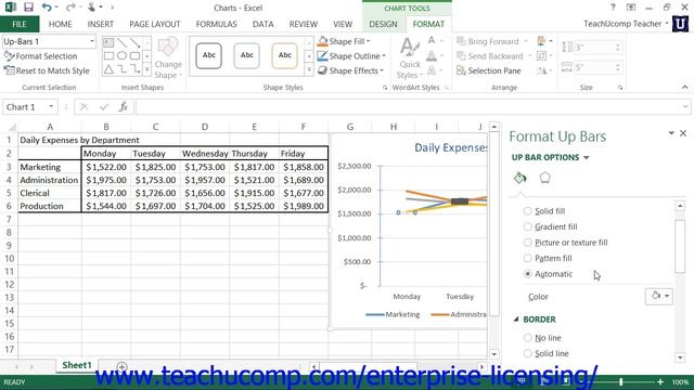 Microsoft Office Excel Tutorial 2013 Formatting Charts 28.13 Employee Group Training