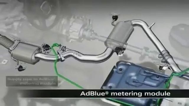 depollution uree Audi Q7 ver 2 смотреть онлайн