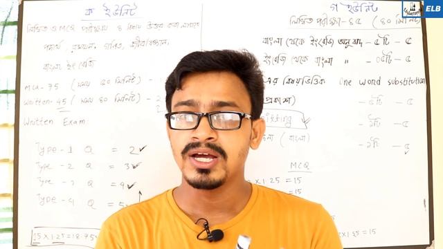 ঢাবি লিখিত পরীক্ষা || Du Written Exam || ঢাকা বিশ্ববিদ্যালয় || Dhaka University