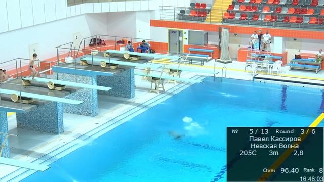 Прыжки в воду: Чемпионат Санкт-Петербурга (12.05.2021) смотреть онлайн