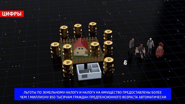 Льготы при налогообложении недвижимости применены для 1,8 млн предпенсионеров смотреть онлайн