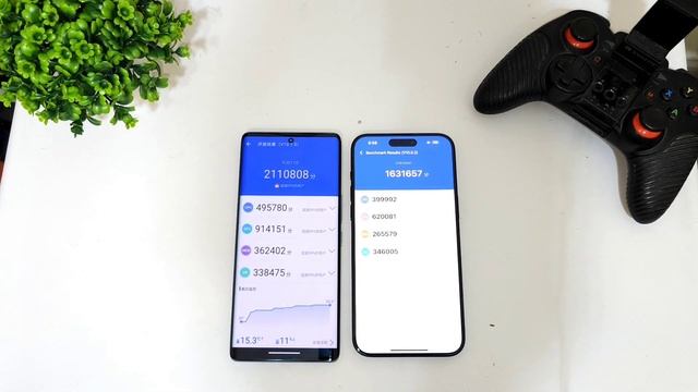 Snapdragon 8Gen3 Vs IPhone 15Pro Max Antutu Test OMG ????#iphone15promax