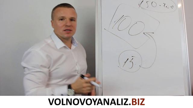 😎 Берите для анализа не меньше - 100 сделок 🎓📈👍📊 смотреть онлайн
