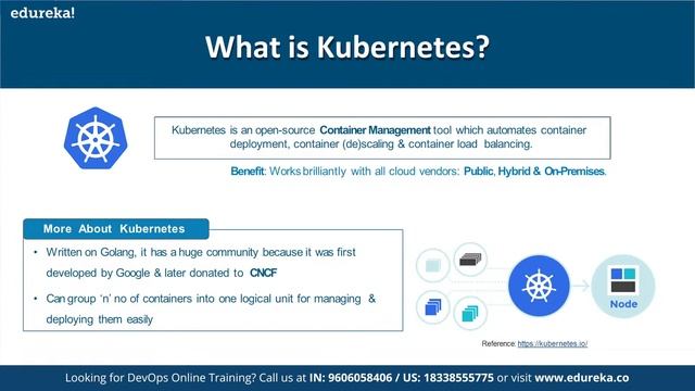 Kubernetes Deployment | Kubernetes Deployment Tutorial | Kubernetes Tutorial | Edureka Rewind смотреть онлайн