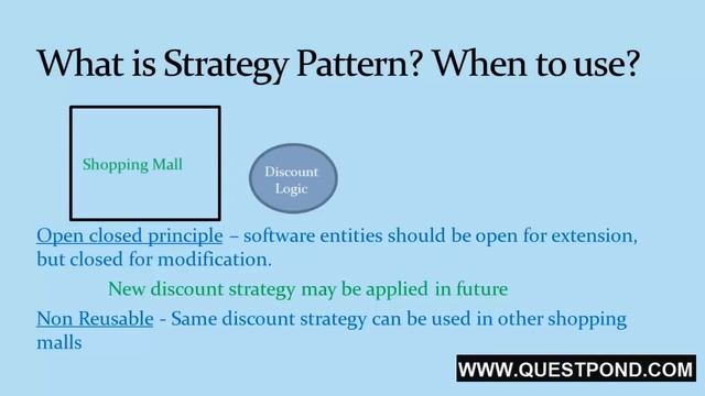 Design pattern :- What is Strategy pattern ? смотреть онлайн
