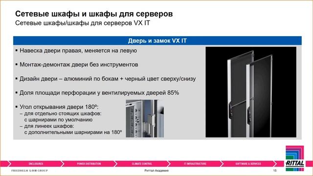 Вебинар Система шкафов VX IT  Технические особенности