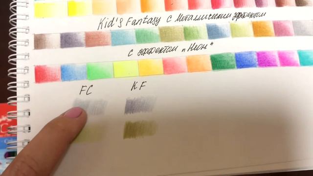 Покупки, что у меня новенького)) #чокупила смотреть онлайн