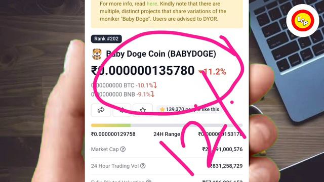 🚨📣BABY DOGE COIN BIG BURNING 🔥आज रात होगी🚀LISTING NEWS #babydoge #shibainu #shiba смотреть онлайн