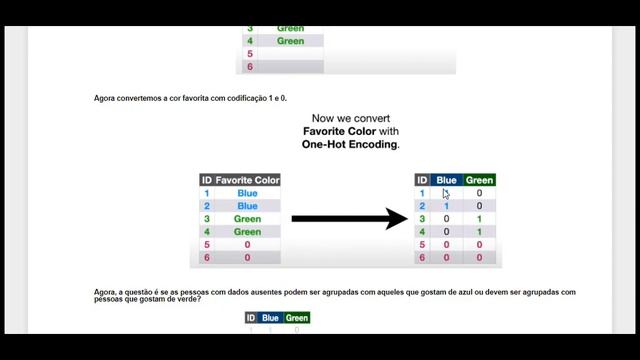 XGBoost 02-Python-Jupyter Notebook смотреть онлайн