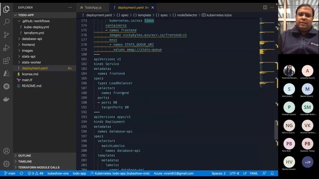 DevOps Workflow with Kubernetes in Productions | #AzureHappyHours смотреть онлайн