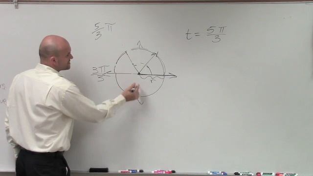 How to determine the point on the unit circle given an angle смотреть онлайн
