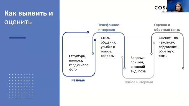 2 часть тема 2.2 смотреть онлайн