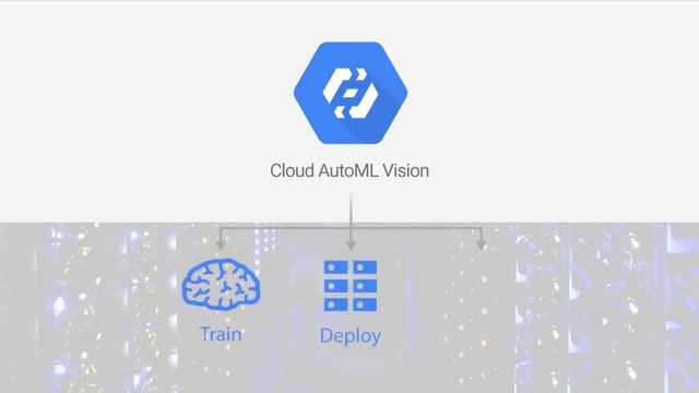 How Google's Cloud AutoML Vision uses AI to analyze images смотреть онлайн
