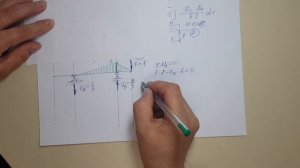 перемещения в балках / строительная механика