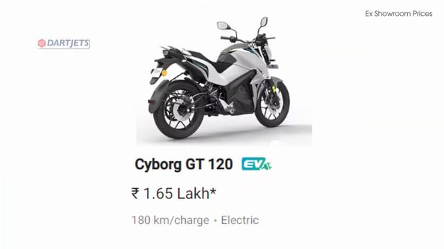 Electric Motor Cycles - NOV 2022 смотреть онлайн