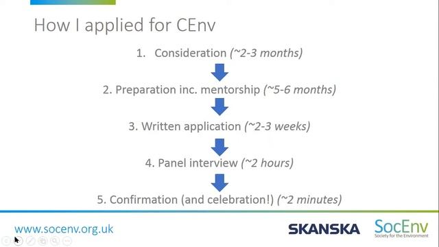 CEnv Insight - Why Become Chartered Environmentalist - Webinar Recording смотреть онлайн