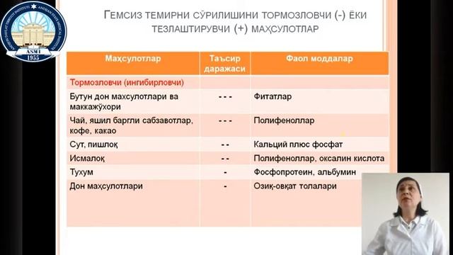 Болаларда темир танқислик анемияси