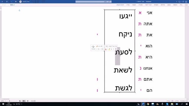 1075. Будущее время глаголов типа ЛАГААТ, биньян ПААЛЬ в иврите, первая буква корня нун, исключения смотреть онлайн