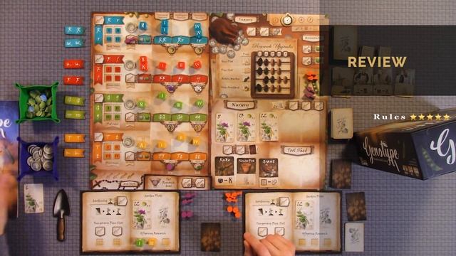Genotype Review - Genius Games смотреть онлайн