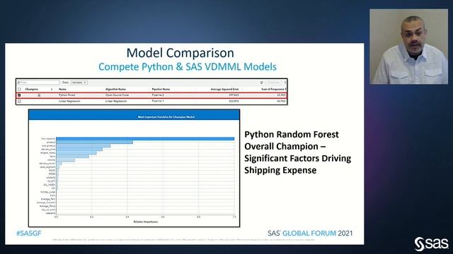 Next-Generation Data Mining and Machine Learning: Python and SAS Together at Last смотреть онлайн