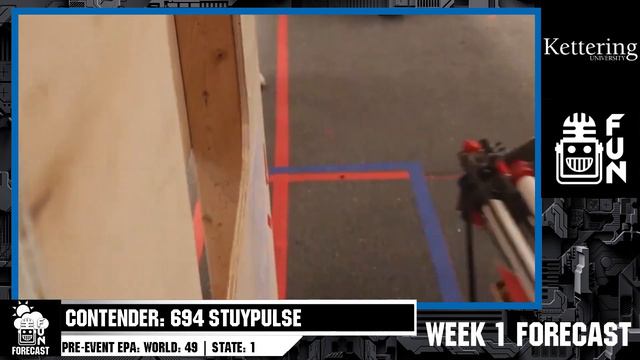 FRC Forecast Week 1 | CRESCENDO Event Predictions смотреть онлайн