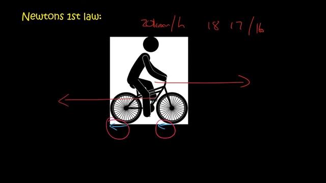Grade 11 Newton Laws: Newtons 1st смотреть онлайн
