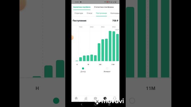 Инвестирую 1400 руб. в jetlend произошёл дефолт в портфеле. смотреть онлайн