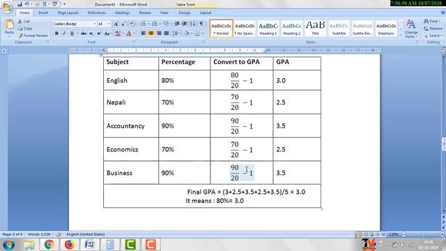 How To Convert GPA To Percentage Easy Method || GPA बाट Percentage निकाल्नुस 1 सेकन्ड मा смотреть онлайн