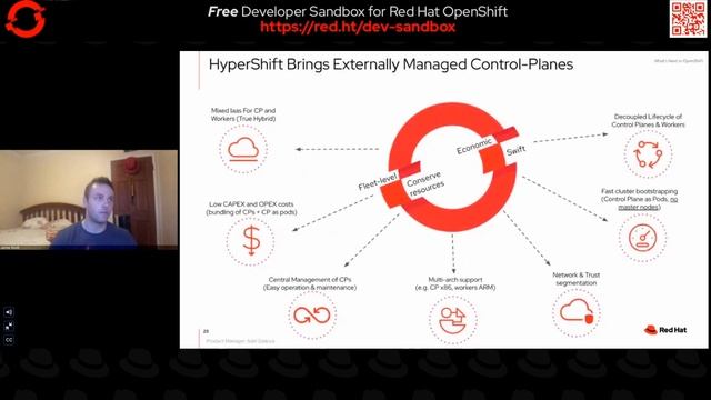 [What's Next] OpenShift Roadmap Update [Nov-2021] смотреть онлайн