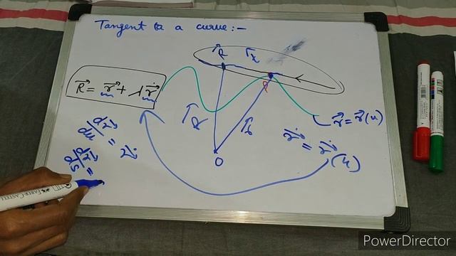 curves in space//tangent on the space curve//differential geometry//bsc 3// смотреть онлайн