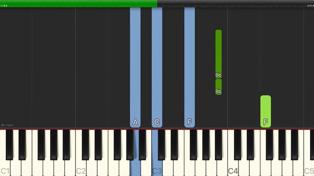 Bob Dylan - Make You Feel My Love - Easy Piano with Chords смотреть онлайн