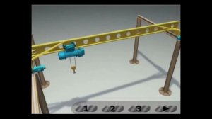 Принцип работы кран-балки