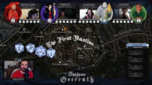 D&D: Shadows Upon Overrath | Session 7 смотреть онлайн