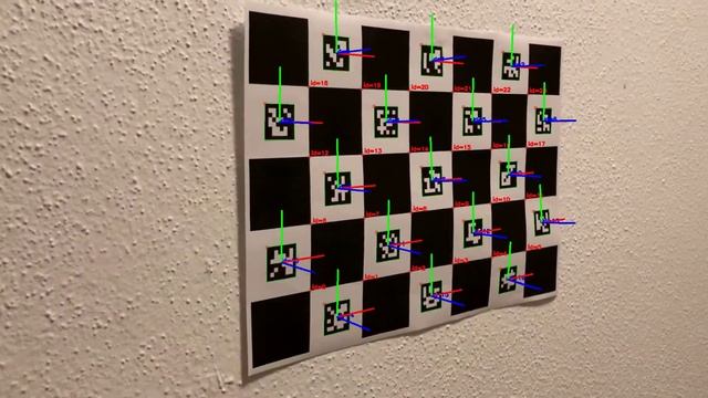 Camera calibration with ChArUco pattern смотреть онлайн