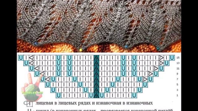 Моя первая шаль спицами → Вяжу - как умею! смотреть онлайн