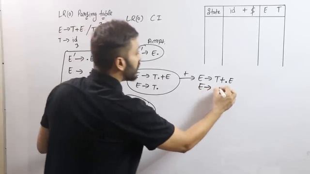 Lec-11: LR(0) Parsing Table | Check Whether a Grammar is LR(0) or not | Bottom-Up Parser смотреть онлайн