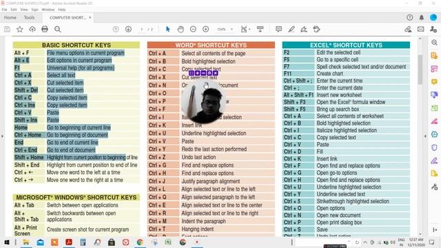 ALL SHORTCUT KEY OF COMPUTER //MICROSOFT //EXCEL//WORD //SO MANY SHORTCUT KEYS // смотреть онлайн