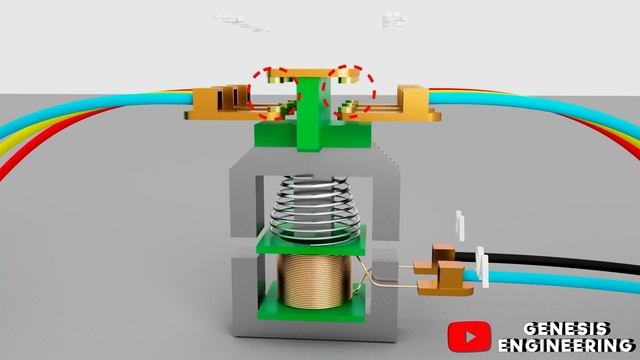 WHATS IS CONTACTOR? смотреть онлайн
