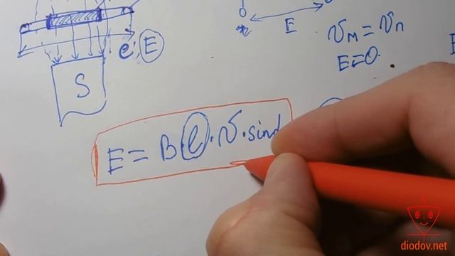 Урок 21. Электромагнитная индукция | Трансформатор смотреть онлайн