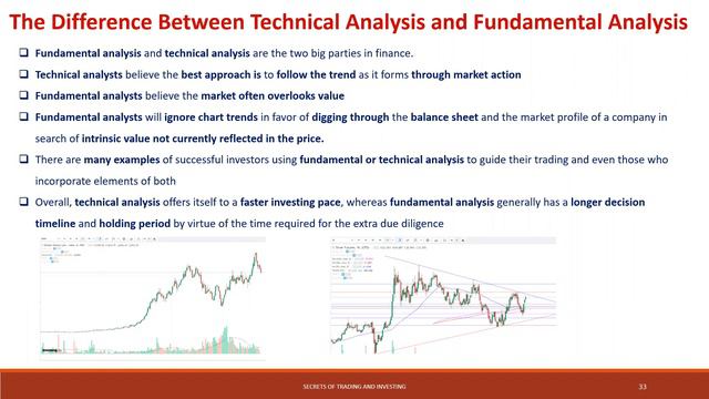 SIT 2: Introduction to Technical Analysis (Stok Market Orientation part 2) смотреть онлайн