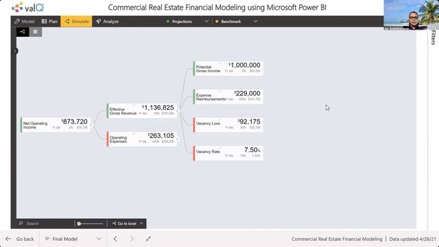 Financial Modelling using Microsoft Power BI - Live Model Demo смотреть онлайн