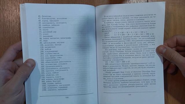 Учение о Числе и Букве | Олард Диксон смотреть онлайн