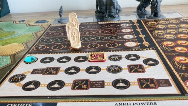 Ankh: Gods of Egypt (CMON) - rules in Russian// Анх: Боги Египта (CMON) - правила смотреть онлайн