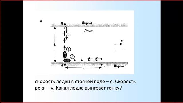 Лекция 2. Опыт Майкельсона смотреть онлайн