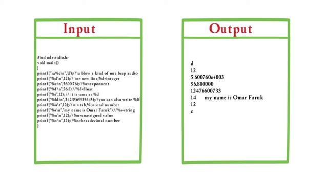 Format specifier and escape sequence example || bengali by Learner Bangla смотреть онлайн